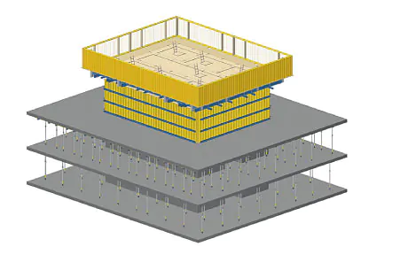 Plataforma SCP